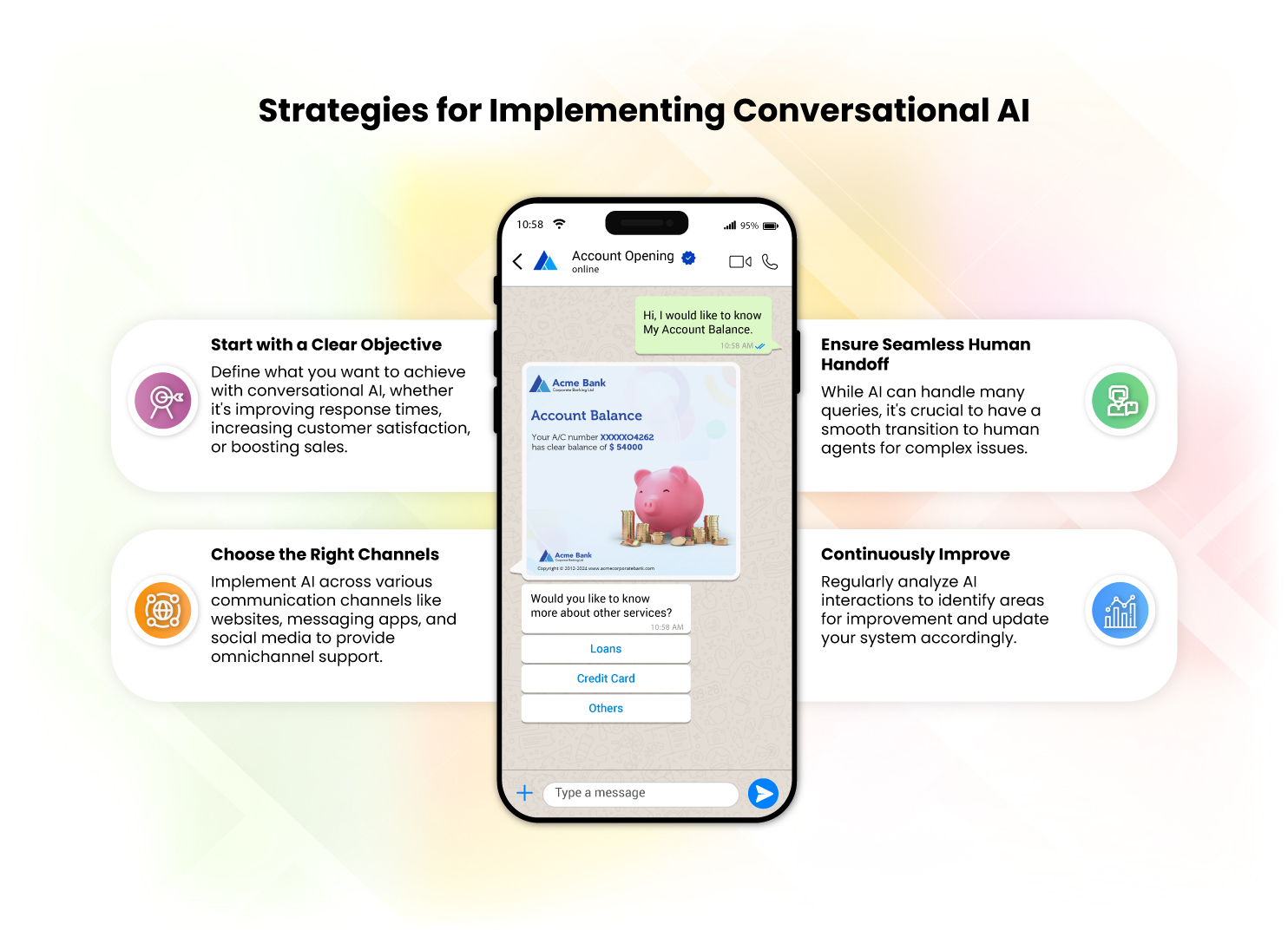 Build Customer Loyalty with Conversational AI
