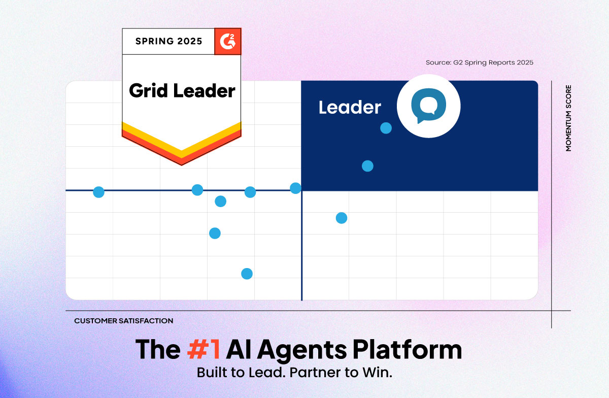 Twixor Named Grid Leader in G2 Spring 2025 Reports - Twixor